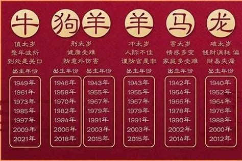 1993 属相|93年属什么的生肖 93年属什么生肖什么命